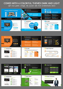 網(wǎng)頁設(shè)計與開發(fā)項目ppt模板