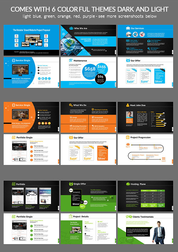 網(wǎng)頁設(shè)計與開發(fā)項目PPT模板