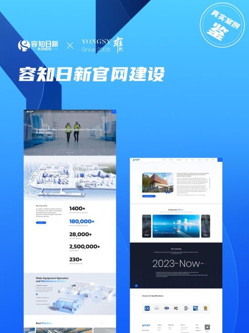 2025精選十大口碑網(wǎng)站建設(shè)公司推薦 專業(yè)網(wǎng)站設(shè)計(jì)與開發(fā)指南
